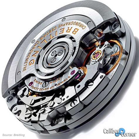 what does breitling calibre mean|Breitling b01 caliber.